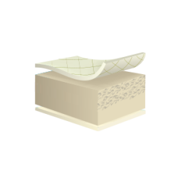 Materasso in poliuretano espanso e memory, antiacaro rivestito Aloe vera ,Bio Foam Espanso, Tomaino