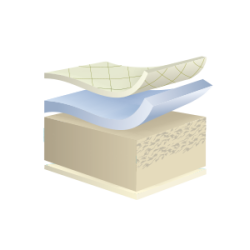 Materasso waterfoam memory, antiacaro rivestito Aloe vera ,Bio Eko 21h , Tomaino