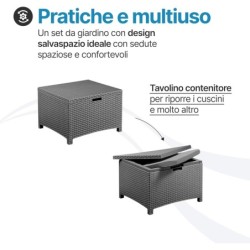 Salotto Da Giardino In Plastica effetto Rattan Venezia