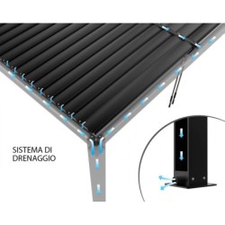 PERGOLA BIOCLIMATICA 3 X 4 MOTORIZZATA CON LED
