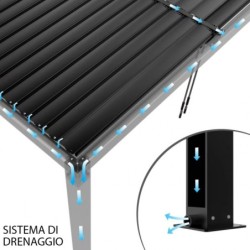 PERGOLA BIOCLIMATICA 4 X 4 MOTORIZZATA CON LED