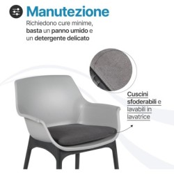 Salotto da giardino in plastica Luxor