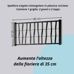 Prolunga per fioriera in plastica Ethica