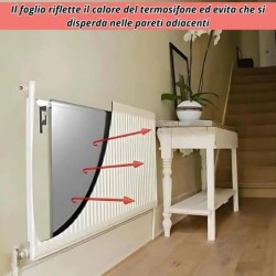 Pannello Termoriflettente per calorifero e Termosifoni 100×70 cm