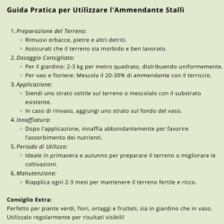 Ammendante Stallì Concime Organico – Vitaflor