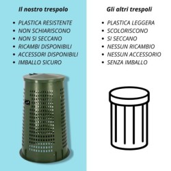 Bidone Spazzatura Esterno 110 lt