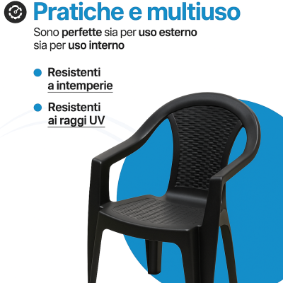 Sedia da giardino Atlanta effetto Rattan