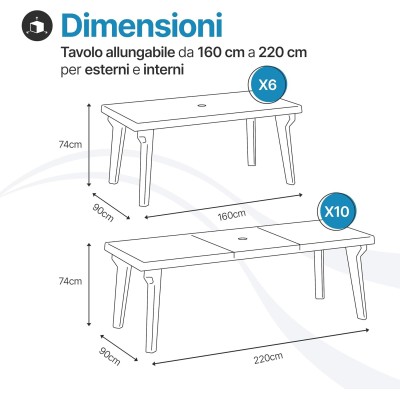 Tavolo da giardino allungabile in plastica Bergen
