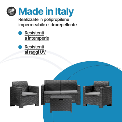 Salotto da Giardino in Plastica Nebraska Antracite