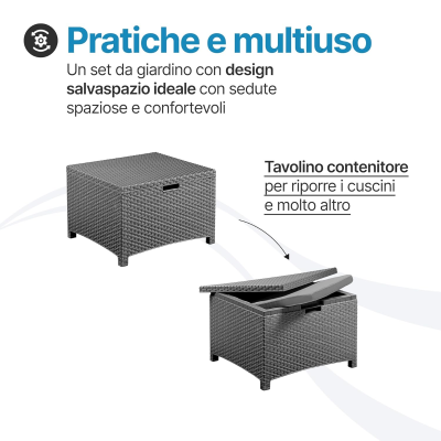 Salotto da Giardino in Plastica Nebraska Antracite