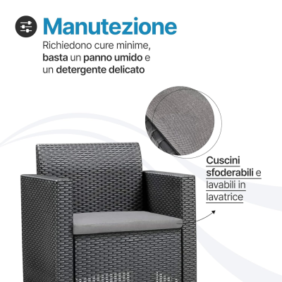 Salotto da Giardino in Plastica Nebraska Antracite