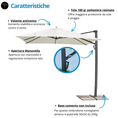 Ombrellone da giardino 3×3 palo laterale 5011