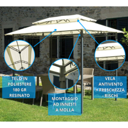 Gazebo 3×2 Da Giardino Ferro Fisso 363