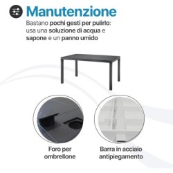 Tavolo da giardino in plastica Houston