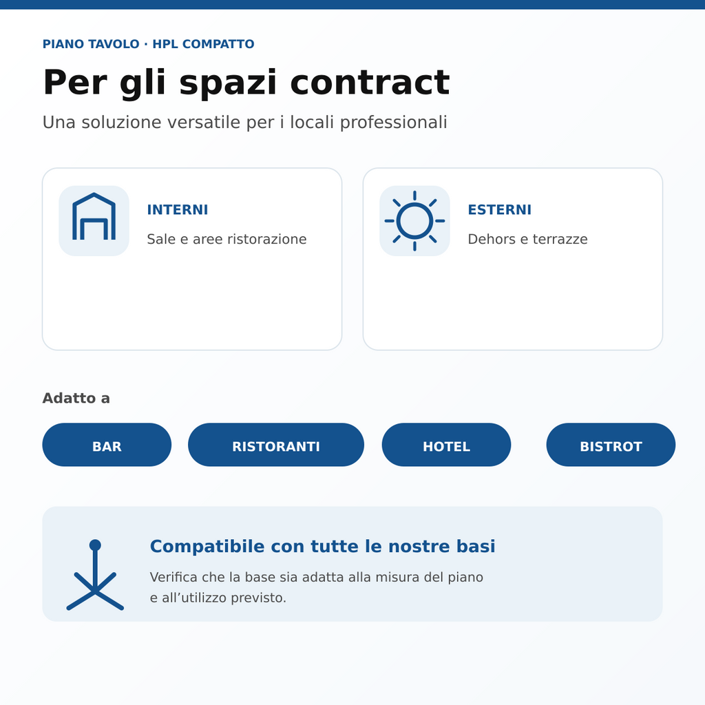 Piano tavolo contract in HPL 12 mm - 3 misure