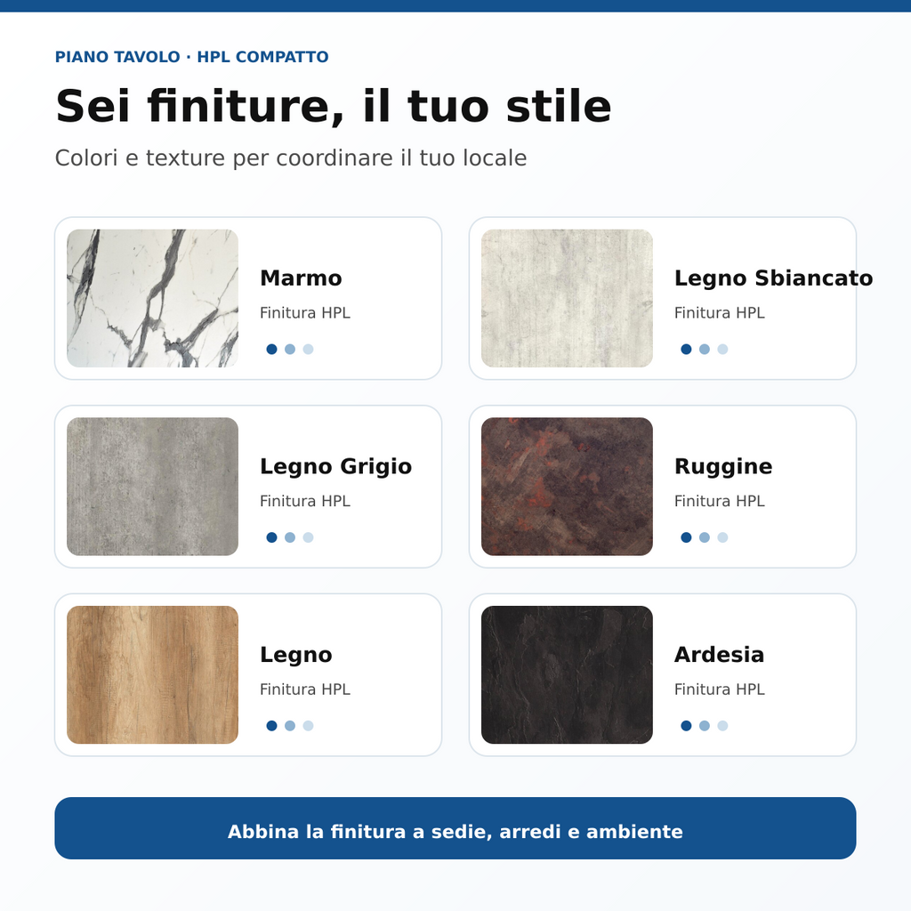 Piano tavolo contract in HPL 12 mm - 3 misure