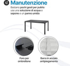 Tavolo da giardino in plastica Houston