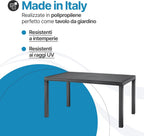 Tavolo da giardino in plastica Houston