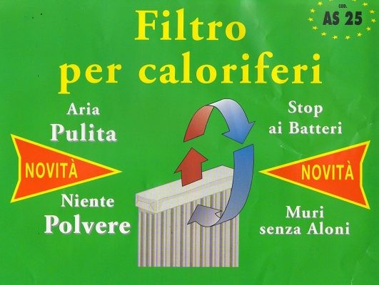 Filtro copricalorifero cucito antimacchia 2mt x15cm