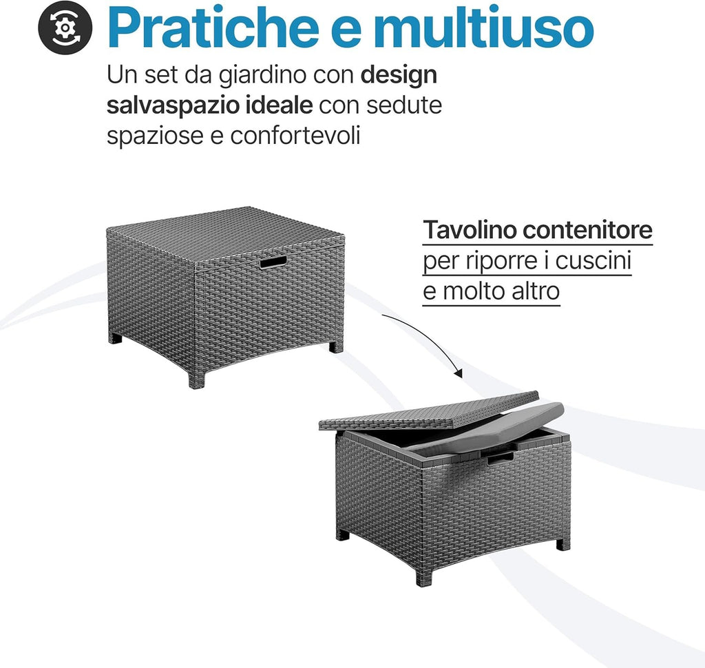Salotto Da Giardino In Plastica effetto Rattan Venezia