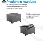 Salotto Da Giardino In Plastica effetto Rattan Venezia
