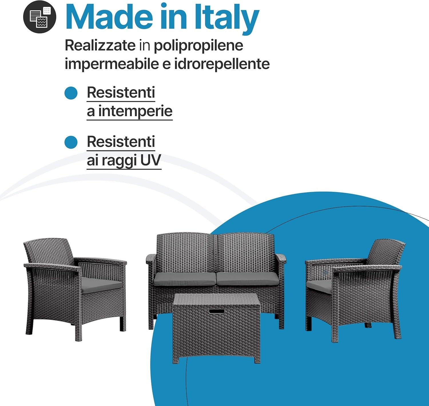 Salotto Da Giardino In Plastica effetto Rattan Venezia