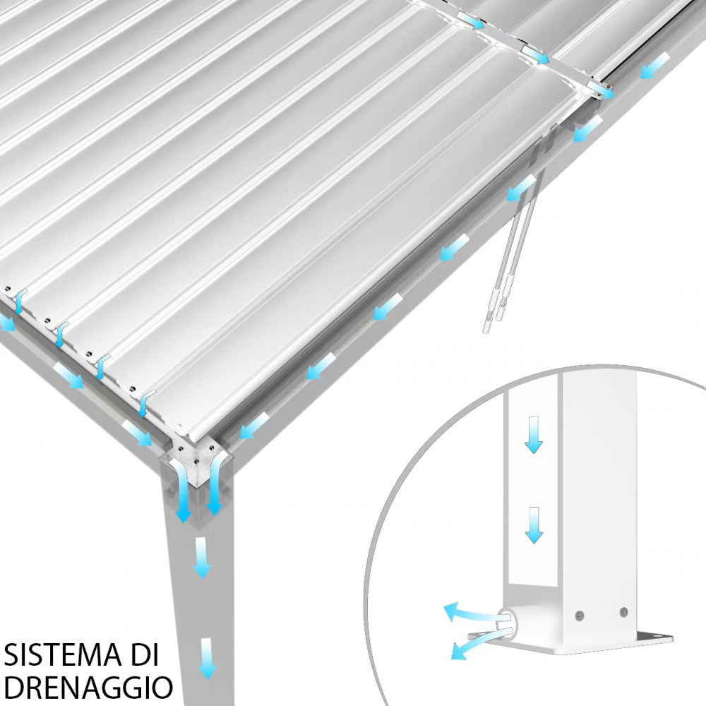 PERGOLA BIOCLIMATICA 3 X 4