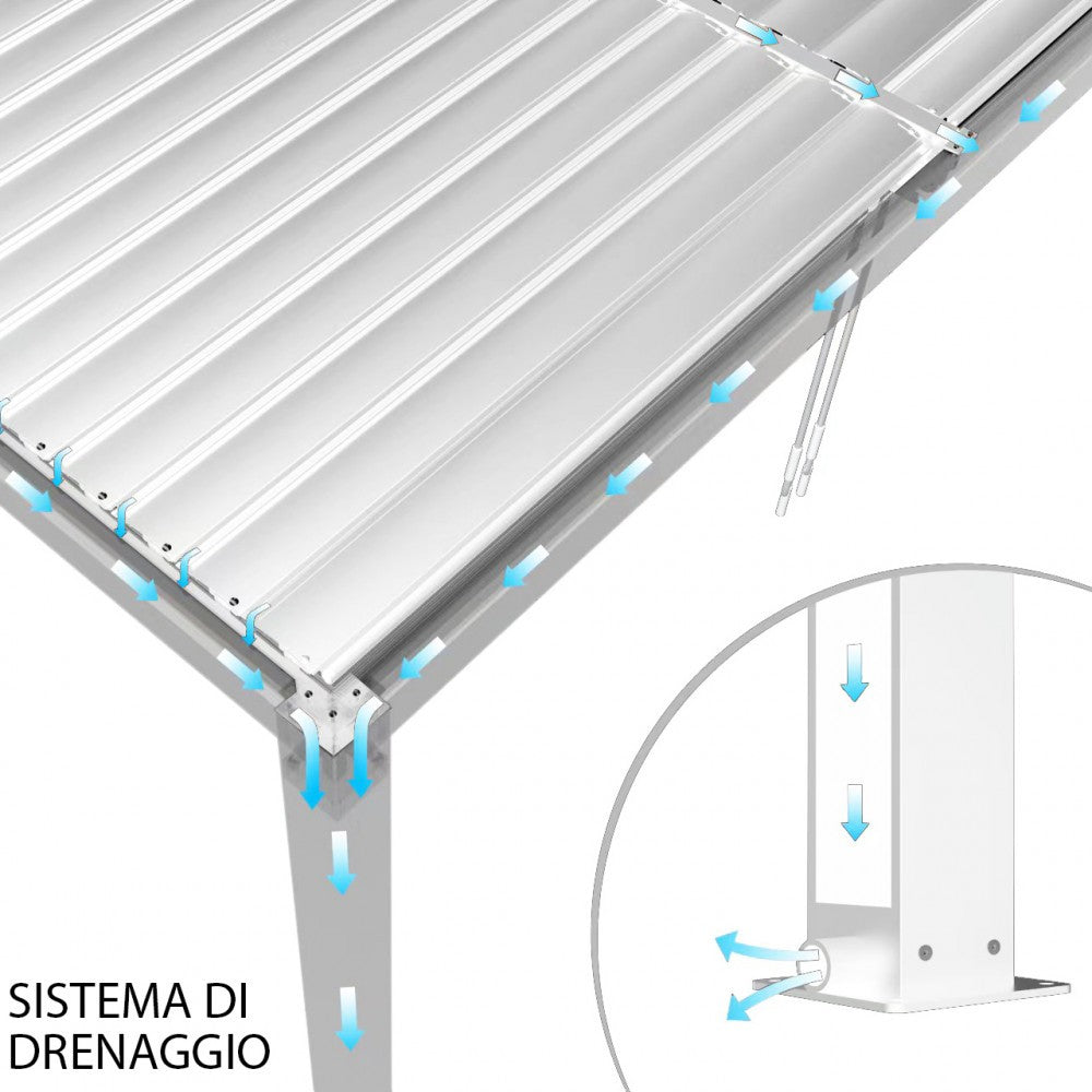 PERGOLA BIOCLIMATICA 4 X 4
