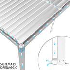 PERGOLA BIOCLIMATICA 4 X 4