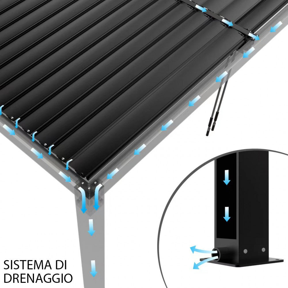 PERGOLA BIOCLIMATICA 5,8 X 3