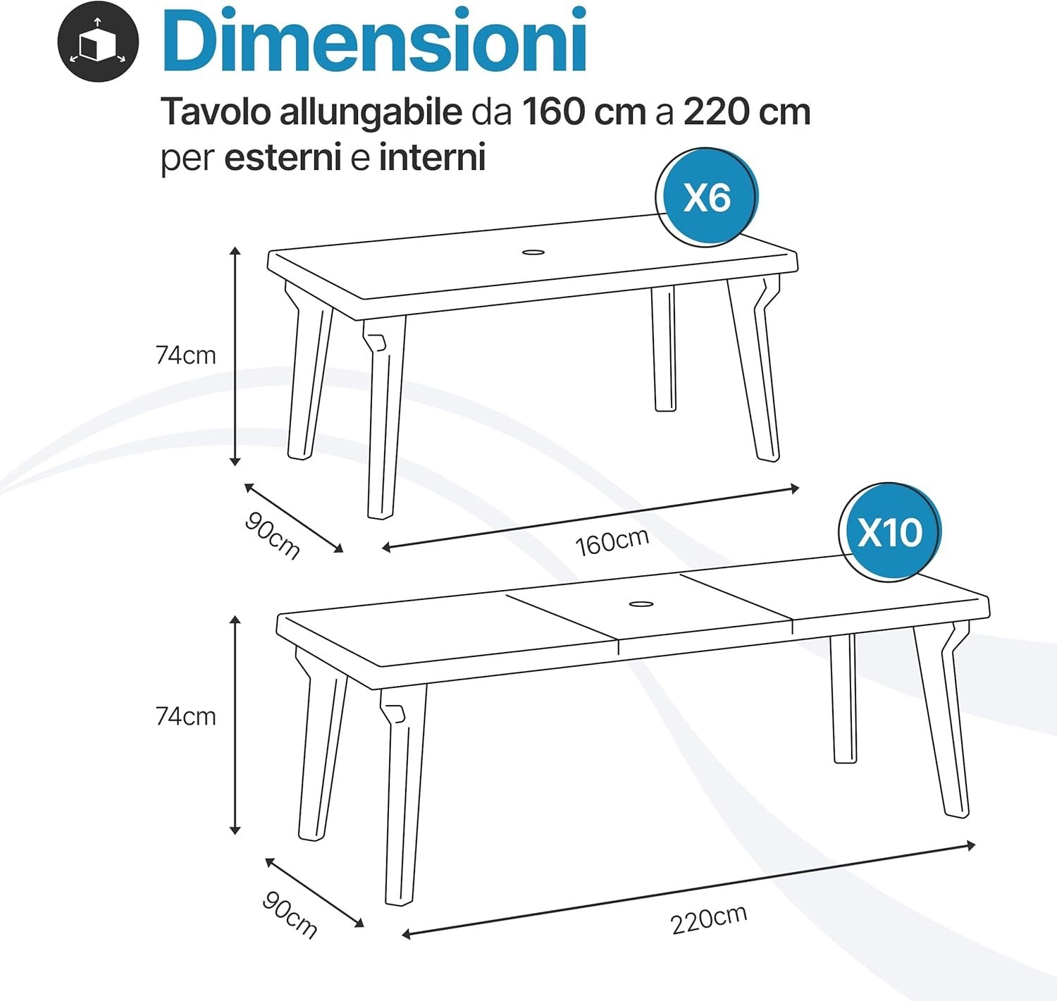 Tavolo da giardino allungabile in plastica Bergen