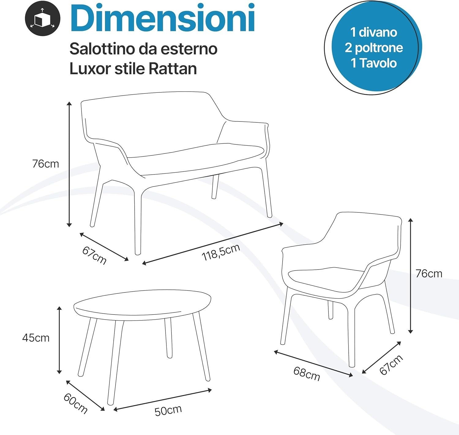 Salotto da giardino in plastica Luxor
