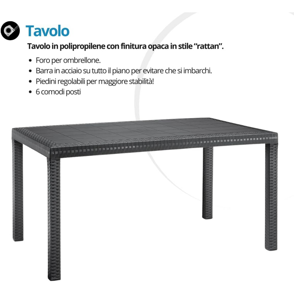 Tavolo e sedie da Giardino in Plastica – Set Primavera