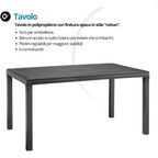 Tavolo e sedie da Giardino in Plastica – Set Primavera