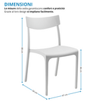 Sedia interno esterno plastica Provence