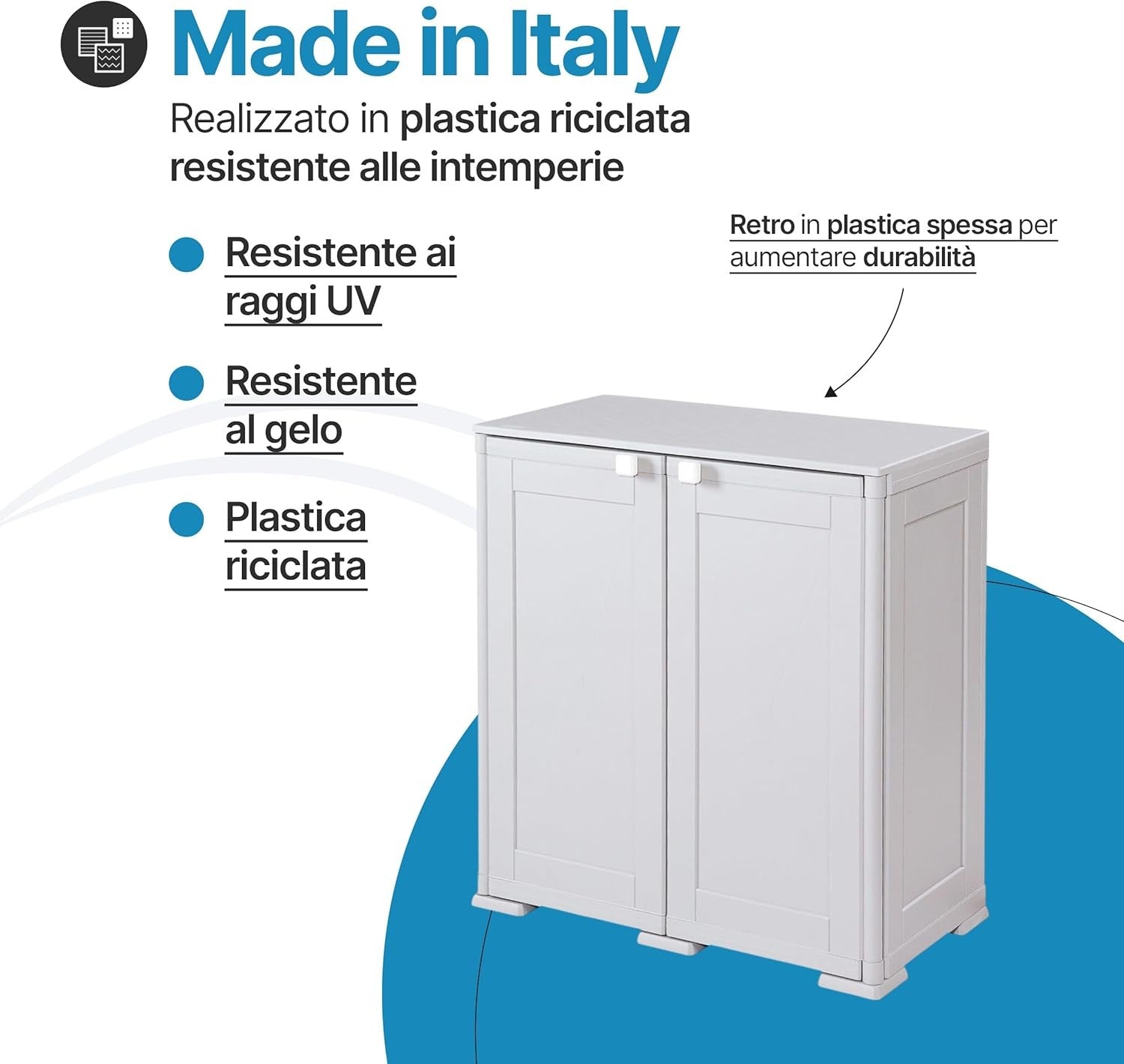 Mobile da balcone in plastica – Simplex 2 vani 3 ante