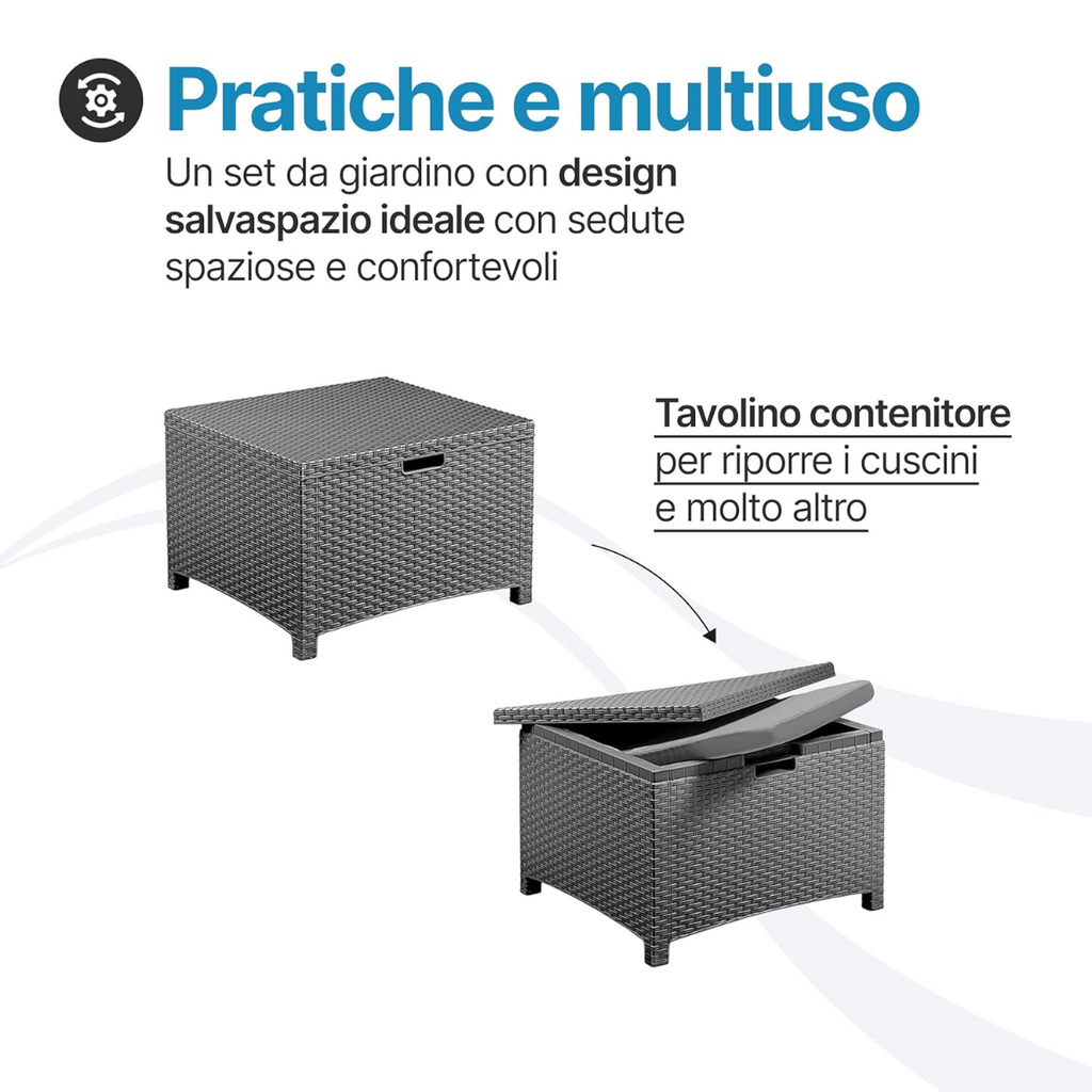 Salotto da Giardino in Plastica Nebraska Antracite