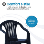 Tavolo e sedie da giardino in plastica - Set Elba