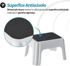 Sgabello Antiscivolo Bagno e Cucina in Plastica