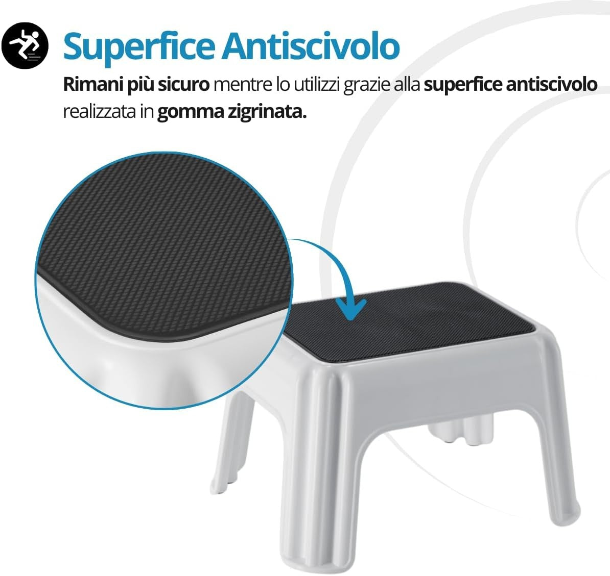 Sgabello Antiscivolo Bagno e Cucina in Plastica