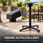 piedini autolivellanti base tavolo per conrtact pieghevole
