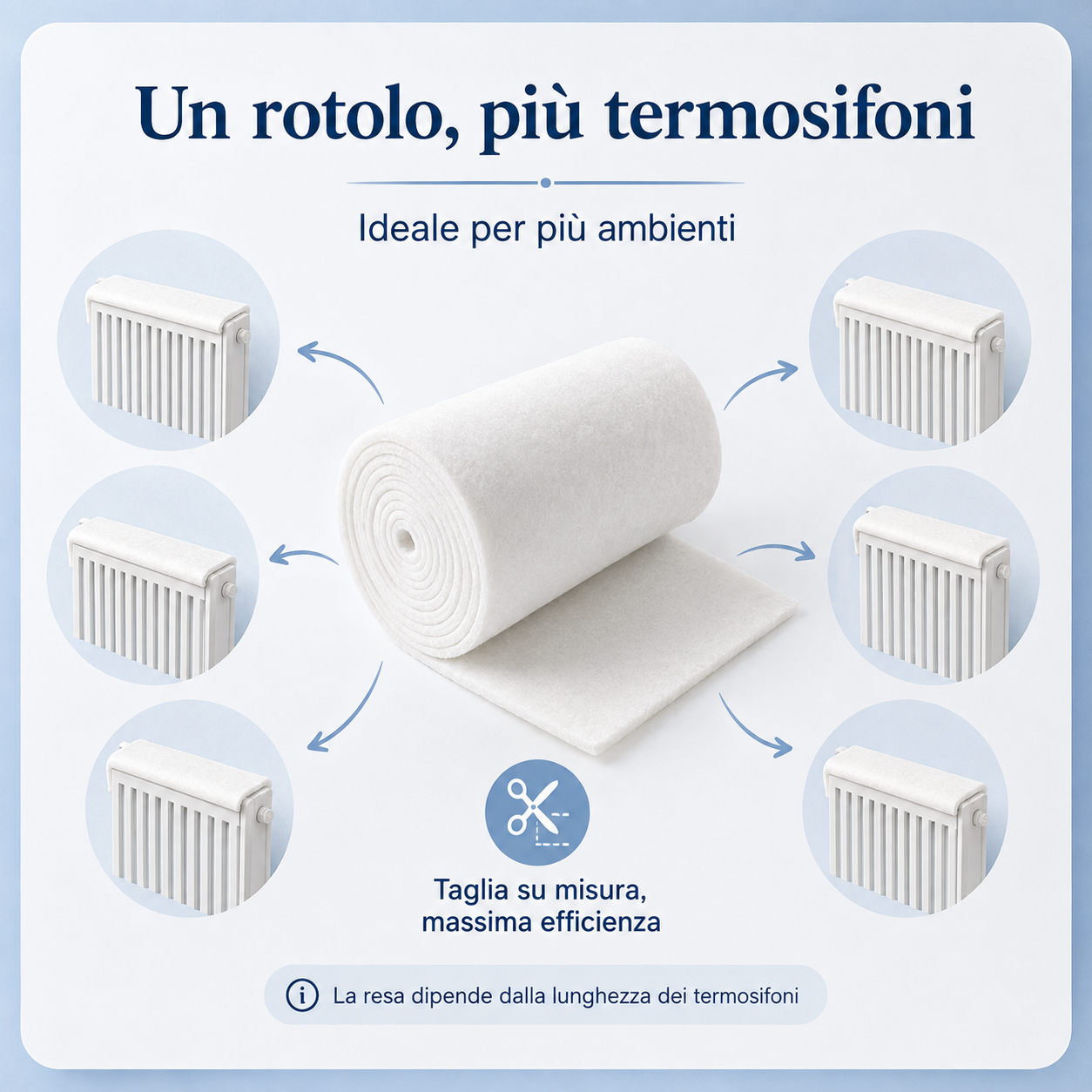 Rotolo filtro da 20 metri utilizzabile su più termosifoni