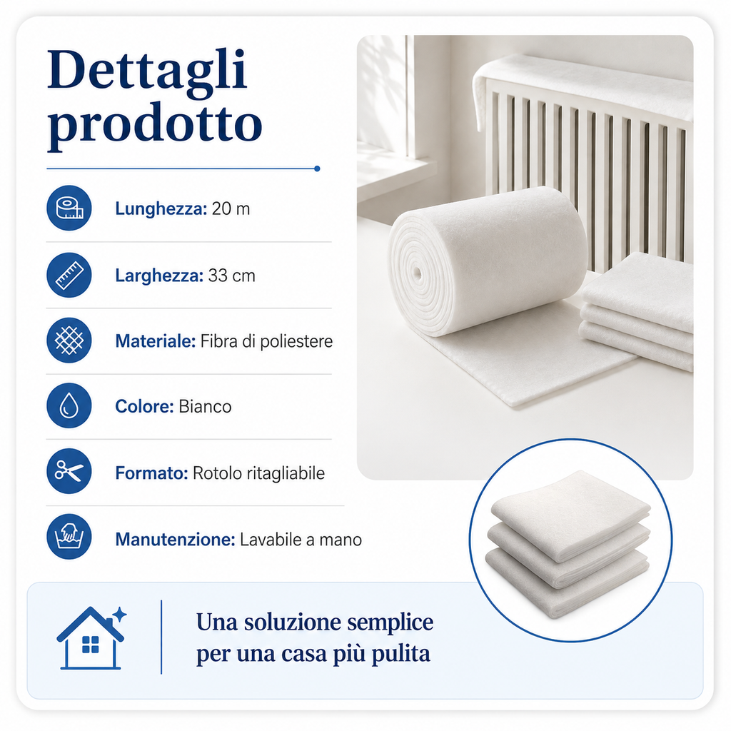 Filtro per calorifero ritagliabile e lavabile per proteggere pareti e tende