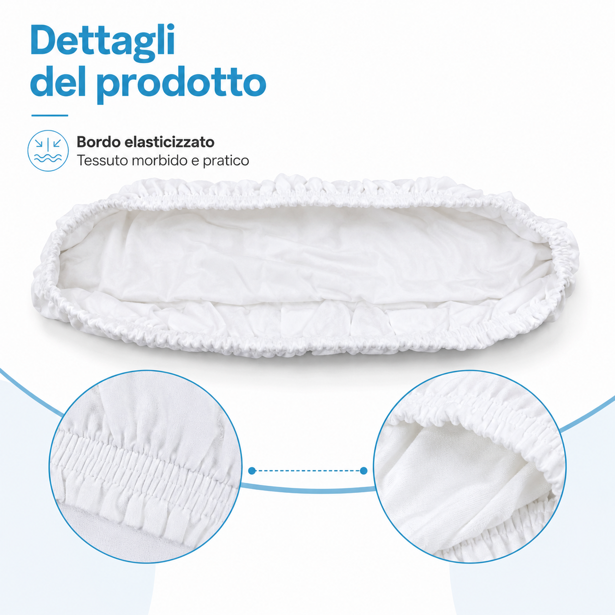 Dettaglio bordo elasticizzato e tessuto del copricalorifero