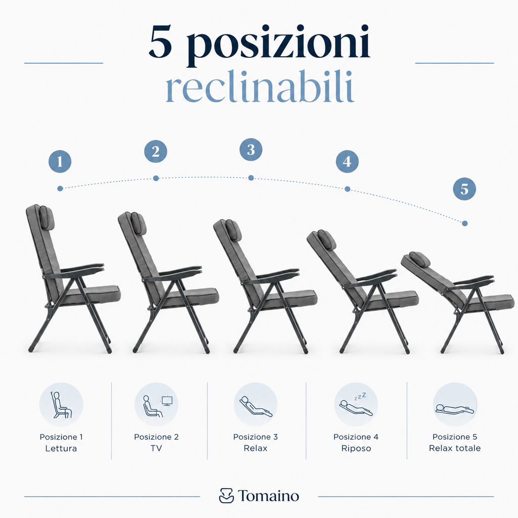 Sdraio Paradiso reclinabile in 5 posizioni per lettura, relax e riposo