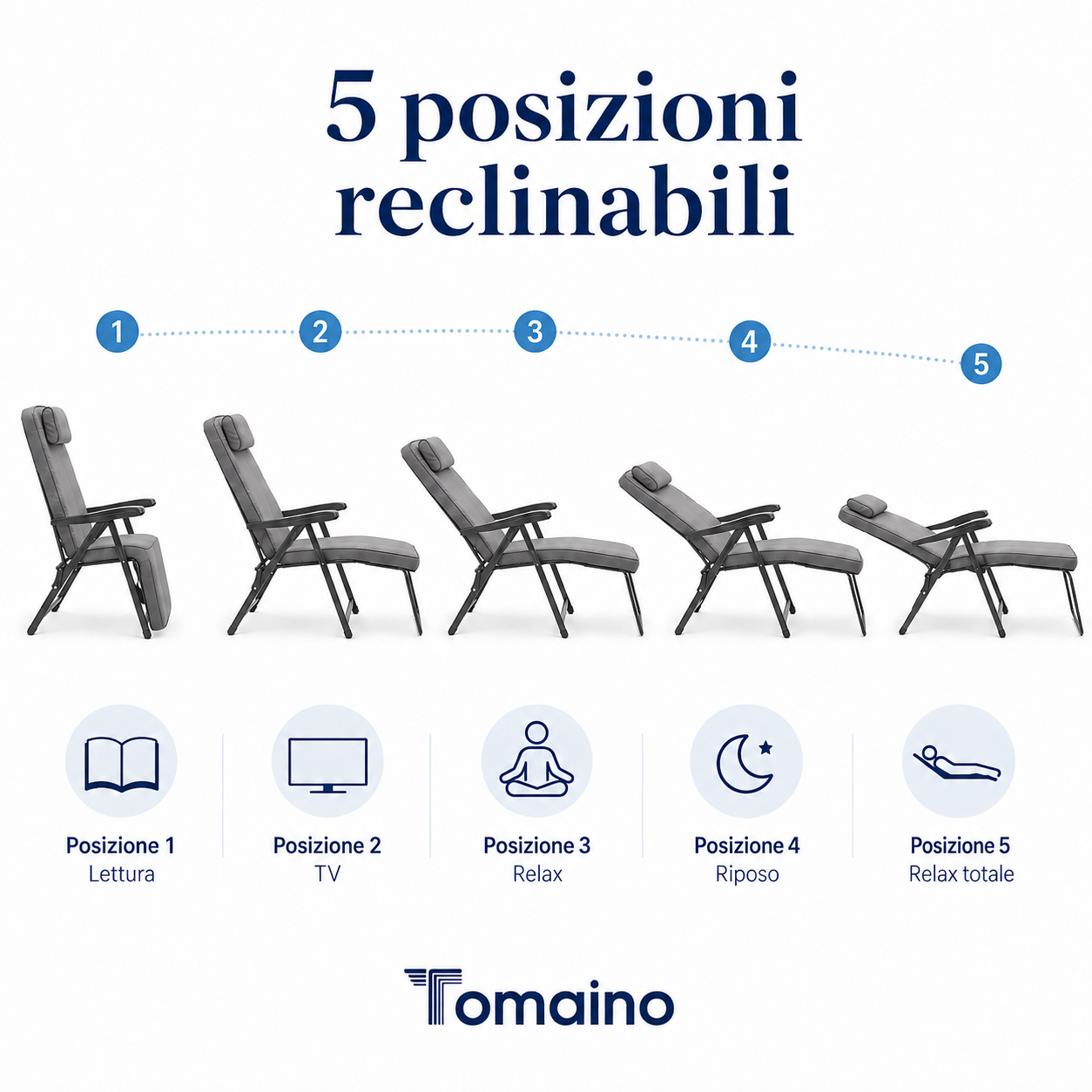 Sdraio Paradiso reclinabile in 5 posizioni con poggiapiedi integrato