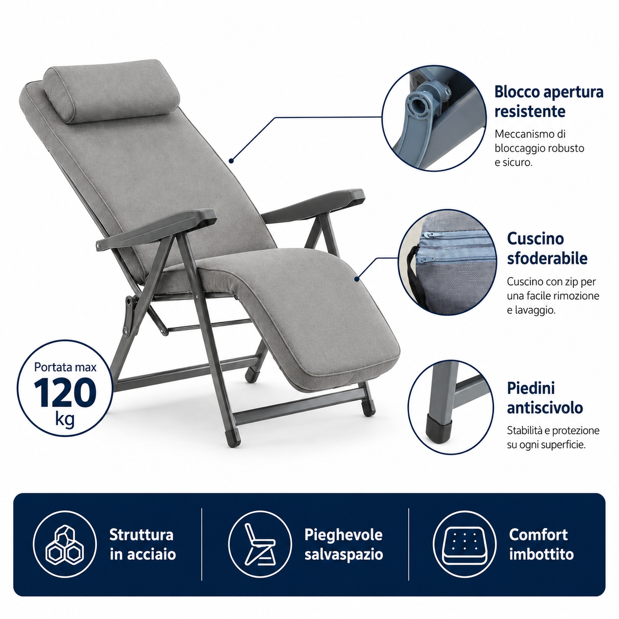 Infografica dettagli Sdraio Paradiso Automatica Tomaino con blocco apertura resistente, cuscino sfoderabile, piedini antiscivolo e struttura in acciaio.