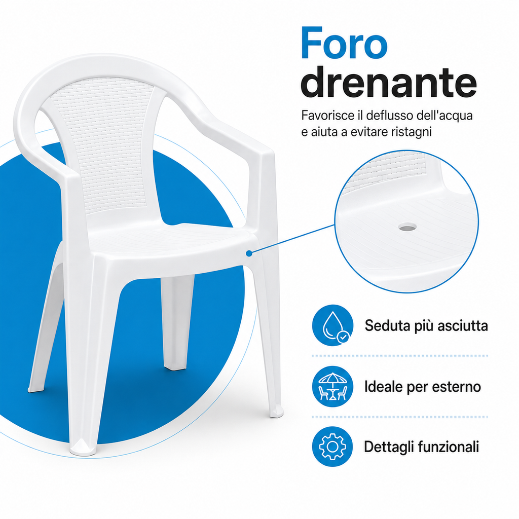 Dettaglio del foro drenante sulla seduta della sedia Tressy Rattan.