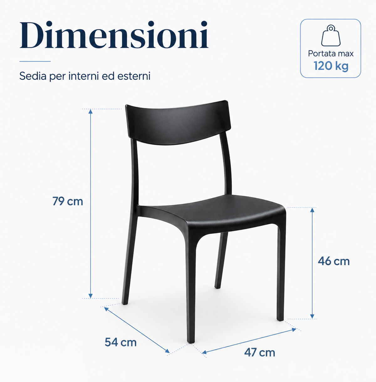 Chaise intérieur/extérieur en plastique Provence