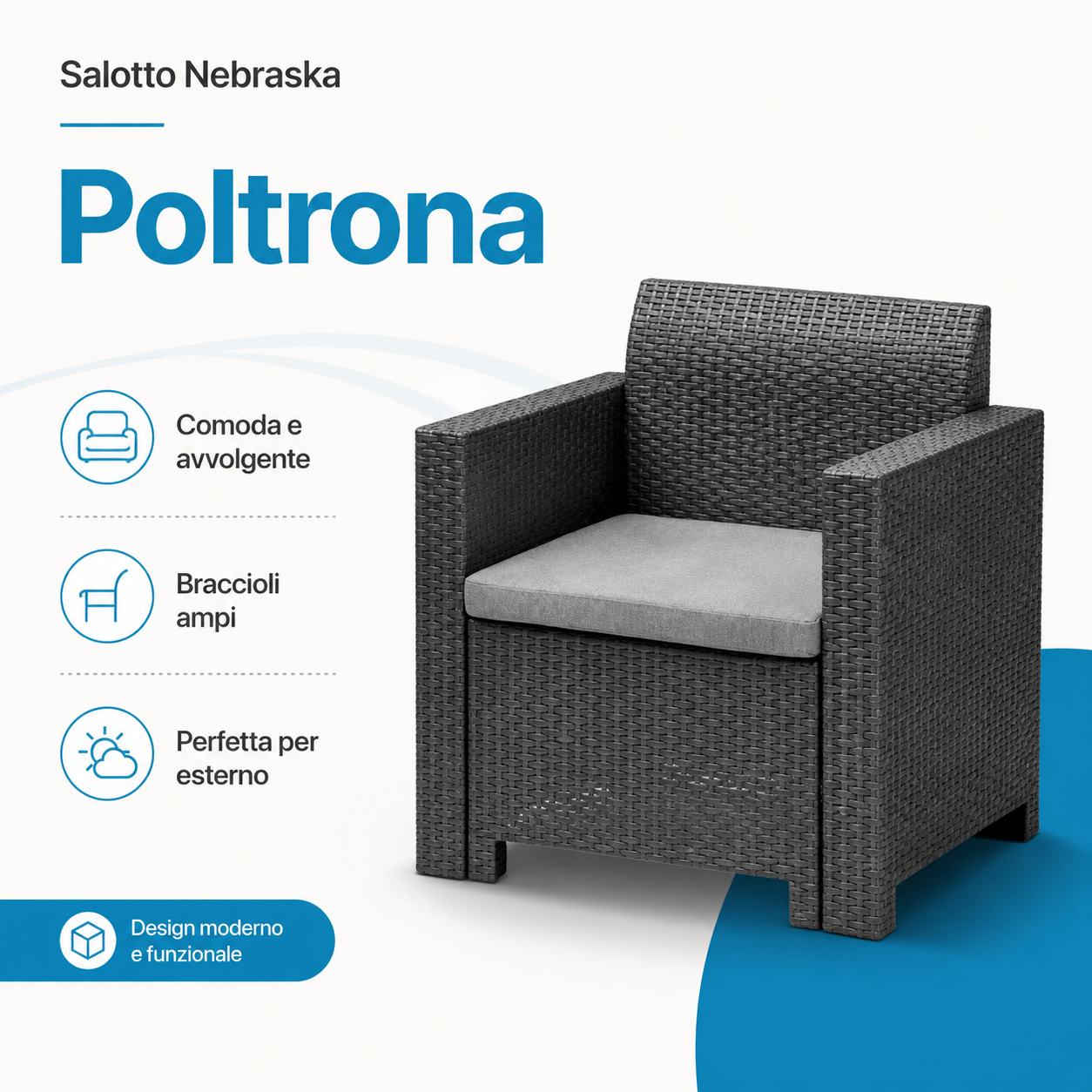 Nebraska Anthracite Plastic Garden Lounge Set